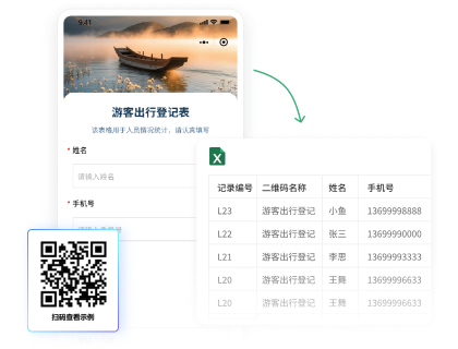 动态内容与数据