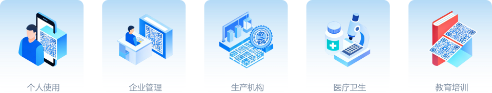 二维码应用场景