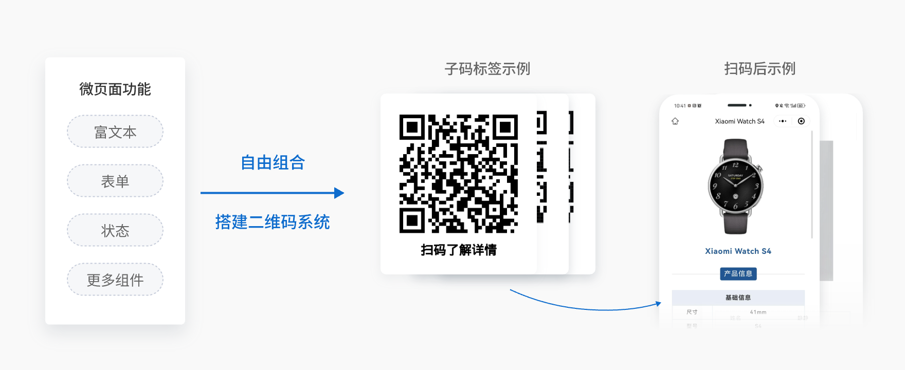 批量制作业务活码介绍